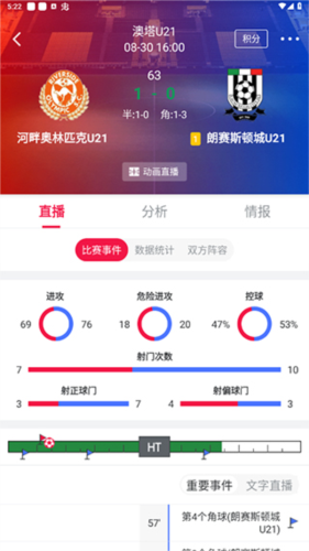 足球财富