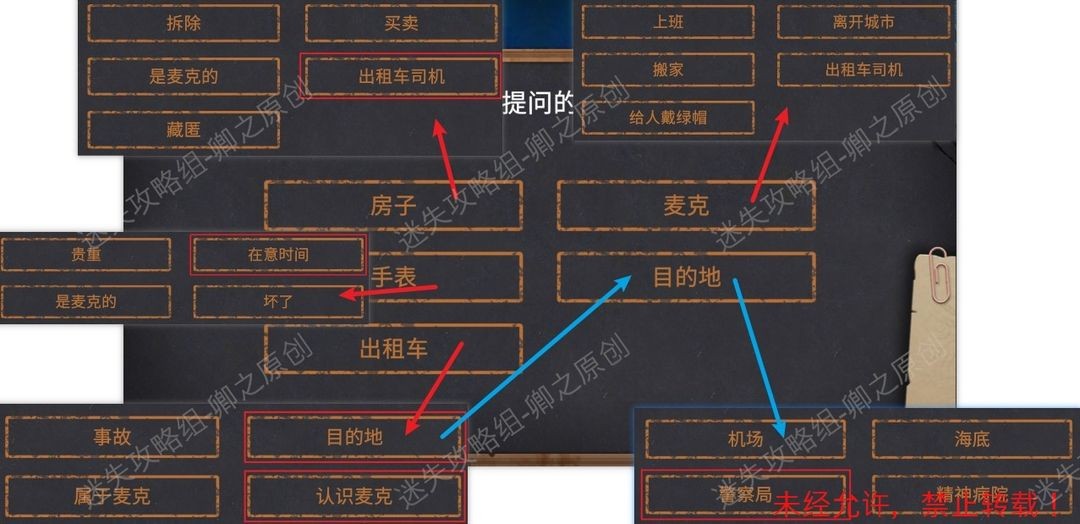 你已经猜到结局了吗手机版