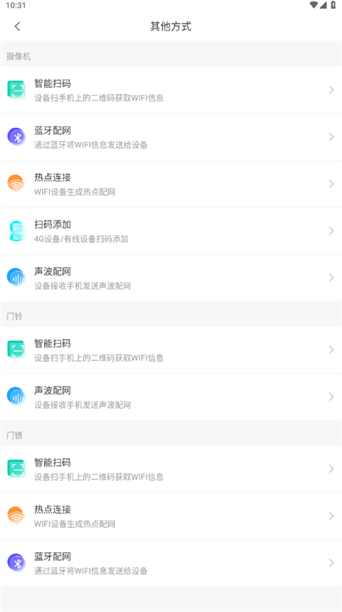 万佳安云智能