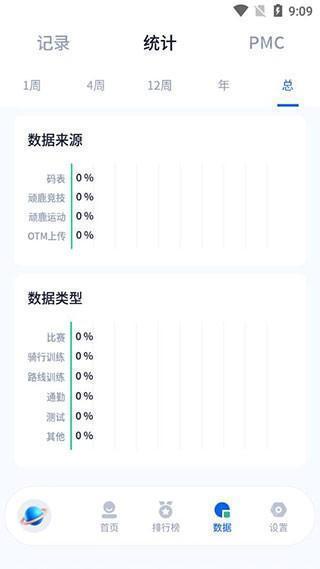 顽鹿运动健康