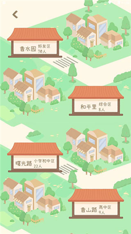 专注咖啡馆手机版