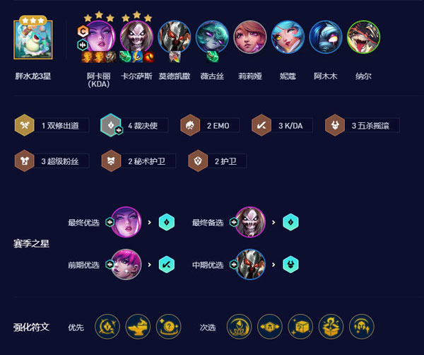 云顶之弈中文版