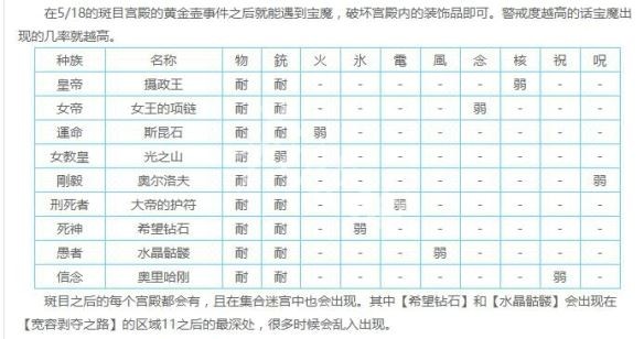 女神异闻录5皇家版截图