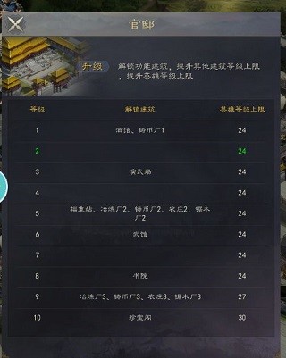 霸业纷争截图