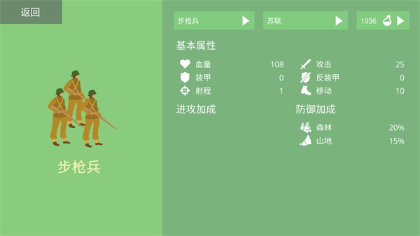 沙盘战争1