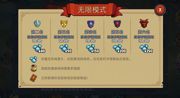 帝国守卫战中文版