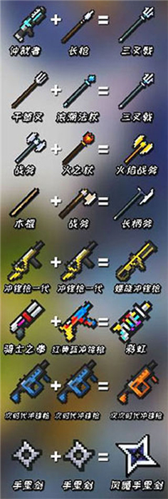 元气骑士手机中文版