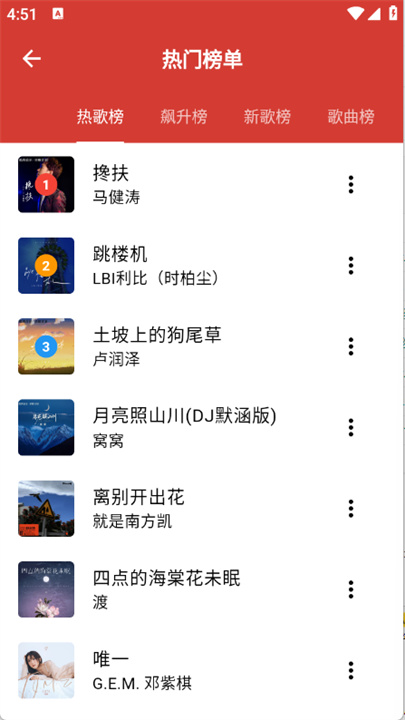 EMO音乐20253