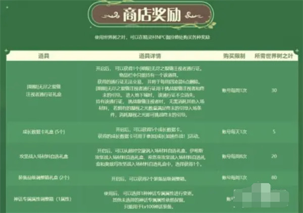 精灵之森中文版