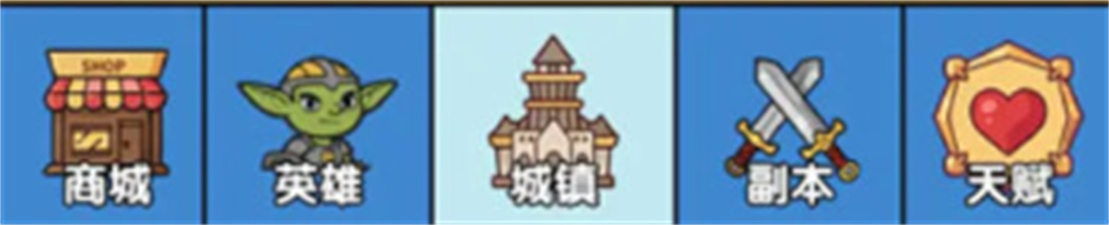 哥布林家族模拟器