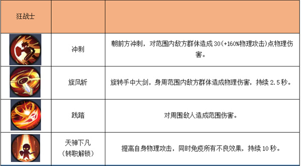 秩序之路