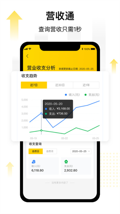 门店通4