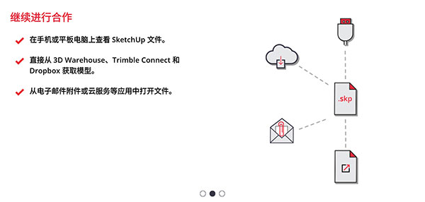 草图大师素材模型软件3