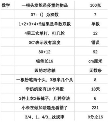 第二人生2