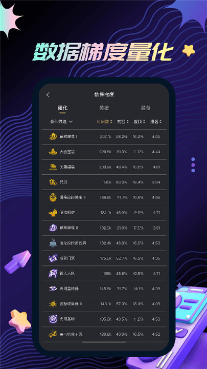 金铲铲之战永久免费脚本辅助工具免root防封下载2
