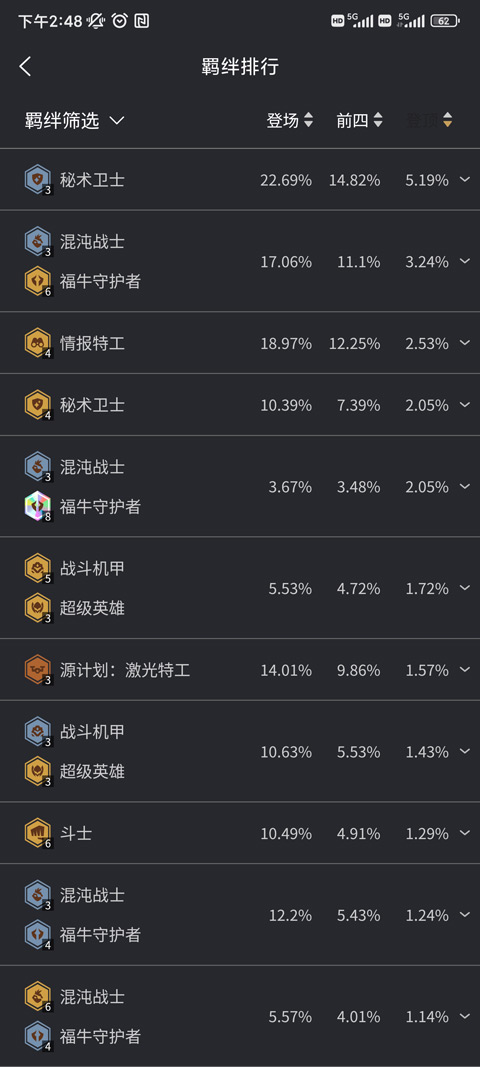 金铲铲之战永久免费脚本辅助工具免root防封下载