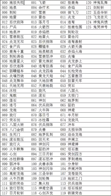 三国群英传3单机版
