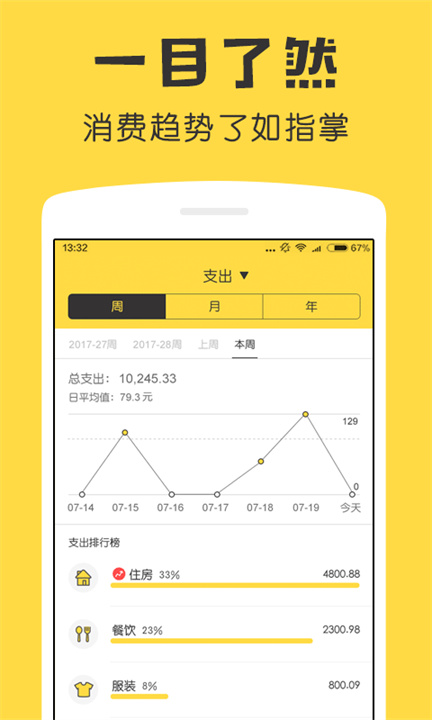 鲨鱼记账软件2025