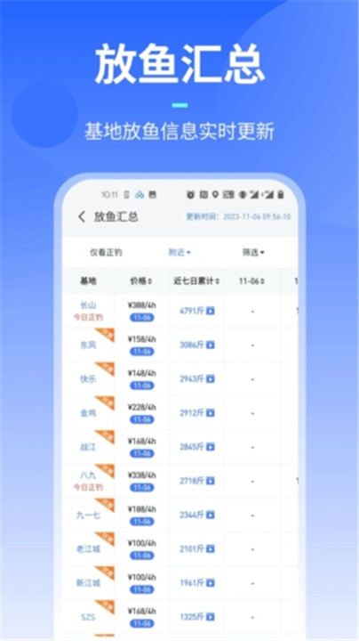 路了个鱼3