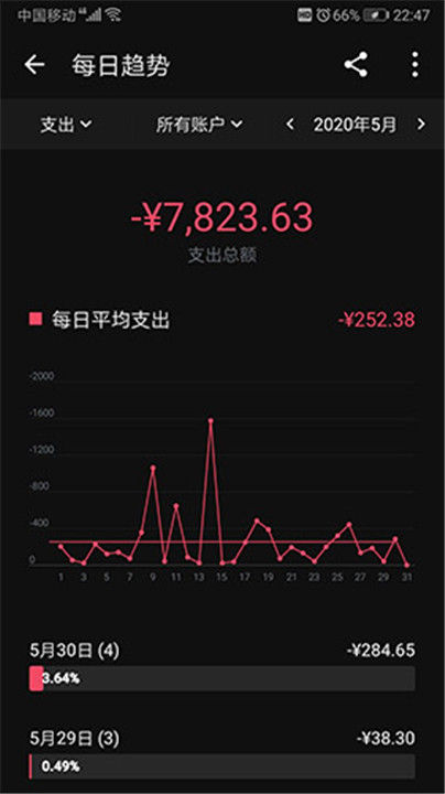 薄荷记账20250