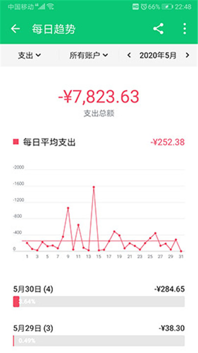 薄荷记账20253